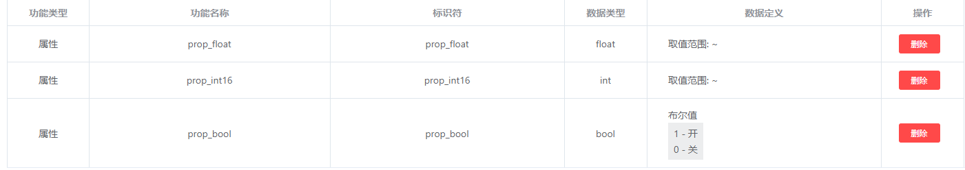 functionList